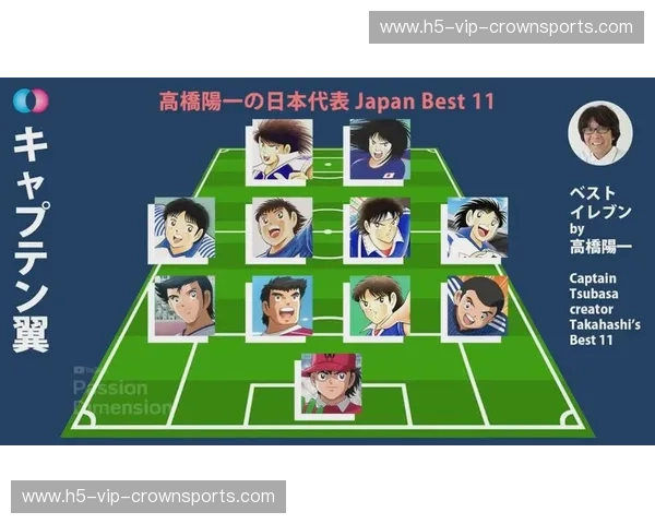 足球最佳阵容，打造属于你的梦幻球队